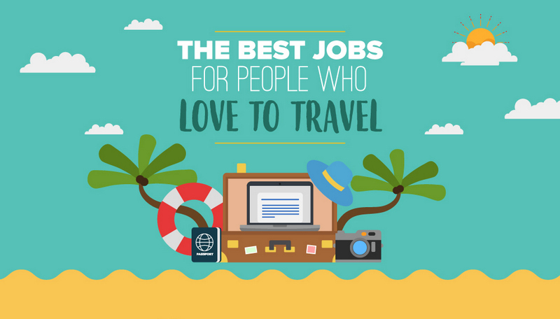High paying Jobs for People Who Love to Travel