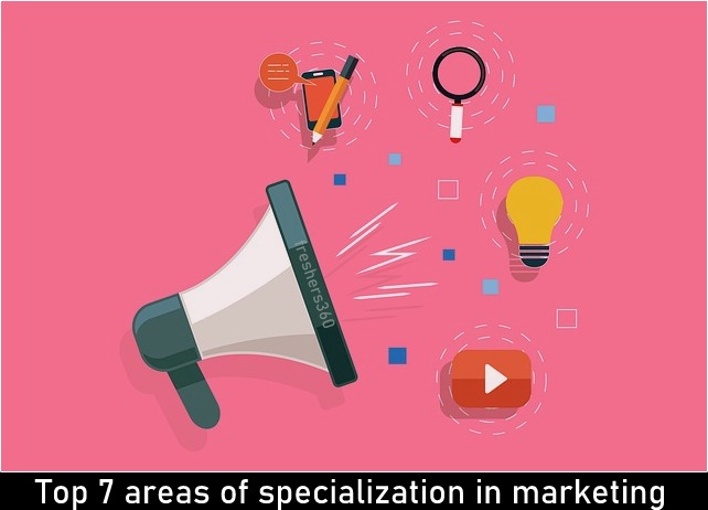 Top 7 areas of specialization in marketing
